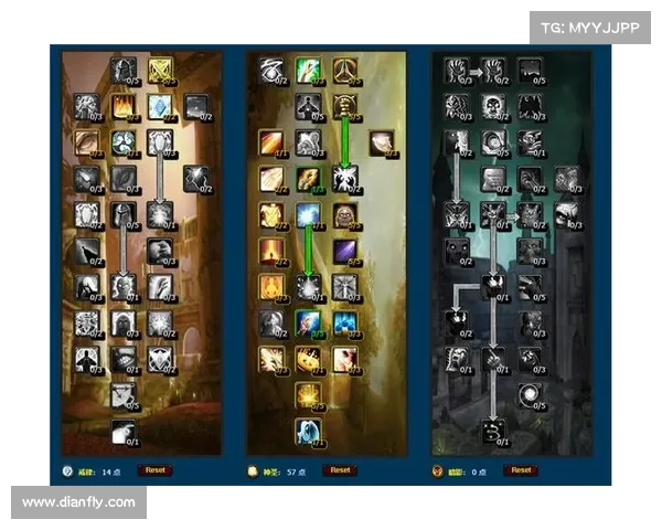 魔兽世界怀旧服牧师加点攻略